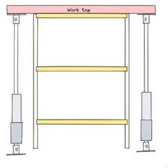 Drawer with actuators