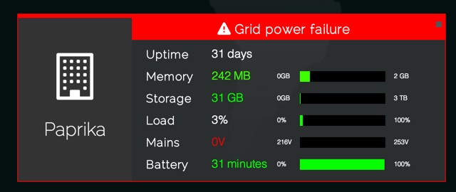 Grid power failure