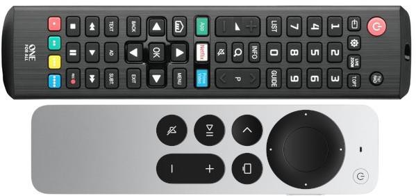 Traditional TV remote vs Apple TV remote (not to scale)